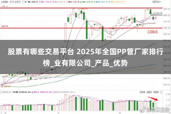 股票有哪些交易平台 2025年全国PP管厂家排行榜_业有限公司_产品_优势