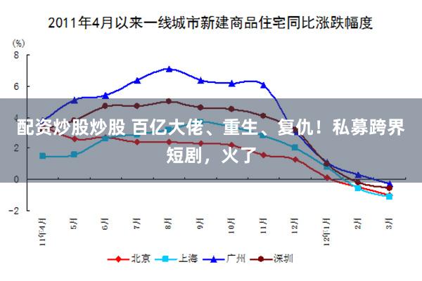 配资炒股炒股 百亿大佬、重生、复仇！私募跨界短剧，火了